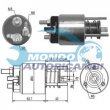 elettromagnete zm