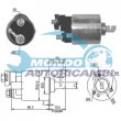 elettromagnete zm