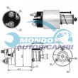 elettromagnete zm