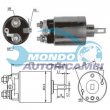 elettromagnete zm