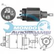 elettromagnete zm