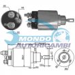 elettromagnete zm