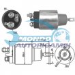 elettromagnete zm