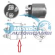 elettromagnete zm