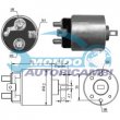 elettromagnete zm