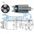 elettromagnete zm