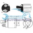 elettromagnete zm