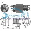 elettromagnete zm