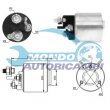 elettromagnete zm