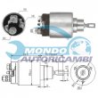 elettromagnete zm