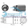 elettromagnete zm