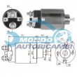 elettromagnete zm