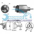 elettromagnete zm