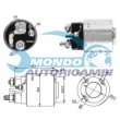 elettromagnete zm