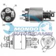 elettromagnete zm