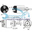 elettromagnete zm
