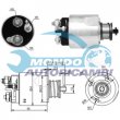 elettromagnete zm