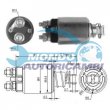 elettromagnete zm