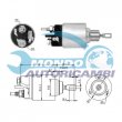 elettromagnete zm