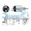 elettromagnete zm