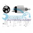 elettromagnete zm