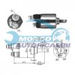 elettromagnete zm
