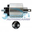 elettromagnete zm