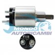 elettromagnete zm