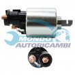 elettromagnete zm