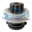 pignone zen