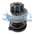 pignone zen
