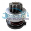 pignone zen