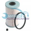 filtro diesel