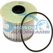 filtro diesel
