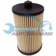 filtro diesel