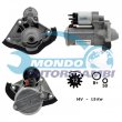 motorino avviamento