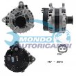 alternatore