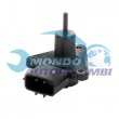 attuatore elettropneumatico turbo