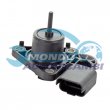 attuatore elettropneumatico turbo