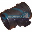 debimetro,DSIPOSITIVO CONTROLLO EMISSIONE SCARICO,GRUPPO EGR,VALVOLA RICIRCOLAZIONE GAS,VALVOLA RICIRCOLO GAS SCARICO