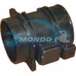 debimetro,DSIPOSITIVO CONTROLLO EMISSIONE SCARICO,GRUPPO EGR,VALVOLA RICIRCOLAZIONE GAS,VALVOLA RICIRCOLO GAS SCARICO