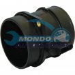 debimetro,DSIPOSITIVO CONTROLLO EMISSIONE SCARICO,GRUPPO EGR,VALVOLA RICIRCOLAZIONE GAS,VALVOLA RICIRCOLO GAS SCARICO