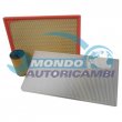 kit filtri tagliando