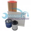 kit filtri tagliando