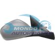specchietto retrovisore