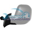 specchietto retrovisore