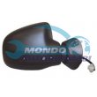 specchietto retrovisore