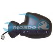 specchietto retrovisore