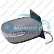 specchietto retrovisore
