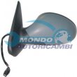 specchietto retrovisore